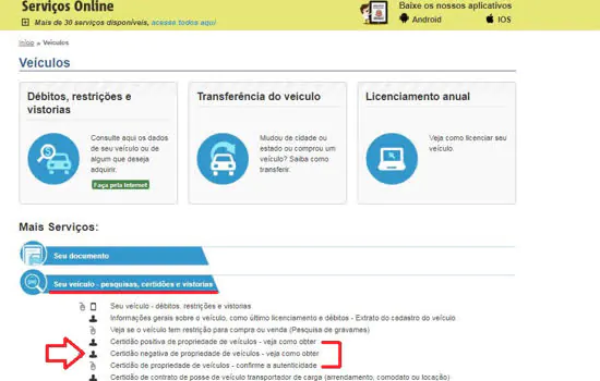 Detran.SP: Como obter a certidão de propriedade do veículo pela internet