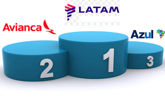 Latam liderou ranking de reclamações de passageiros no 3º tri, diz Anac