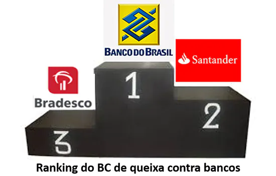 Banco do Brasil