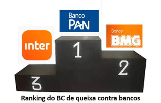 Bancos Pan