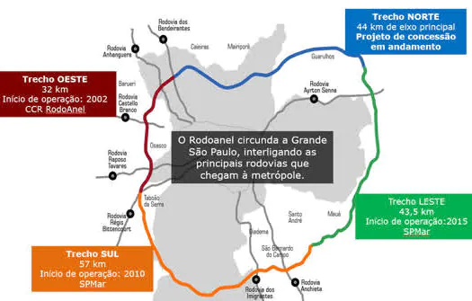 SP promove audiência pública para concessão do trecho norte do Rodoanel