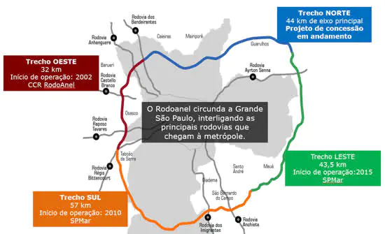 SP promove audiência pública para concessão do trecho norte do Rodoanel