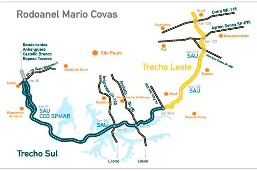 ARTESP abre consulta pública para concessão de postos no Rodoanel