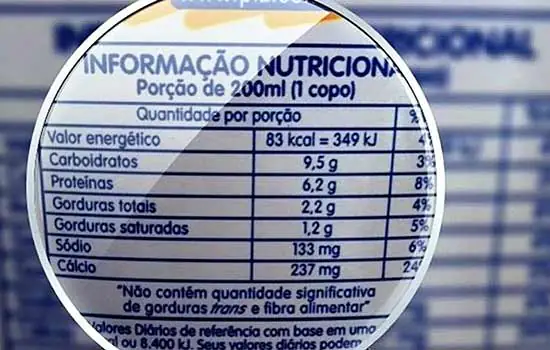 Anvisa aprova norma sobre rótulo nutricional em embalagens