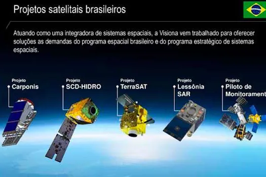 VERBAS DA LAVA JATO: Inpe agoniza e Defesa destina 600 Mi para bancar satélite