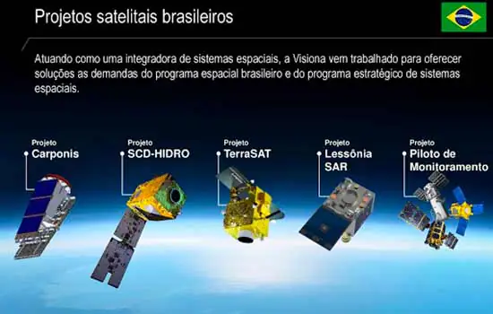 VERBAS DA LAVA JATO: Inpe agoniza e Defesa destina 600 Mi para bancar satélite