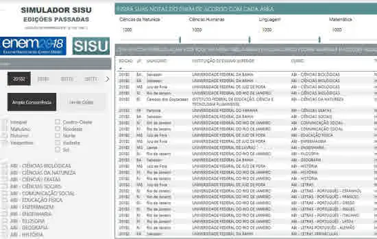 Estudantes poderão fazer download de simulador de notas do Sisu