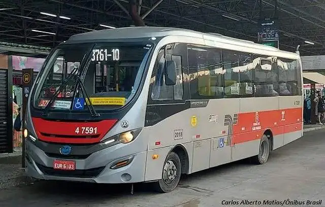 Linhas serão desviadas na Av. Ragueb Chohfi