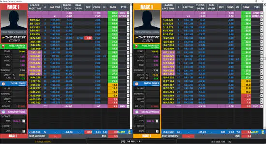 Stock Car: software leva equipes a novo patamar na gestão de corridas