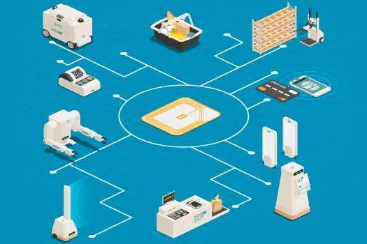 Tecnologia RFID: O que é e como pode ser utilizada?