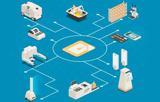 Tecnologia RFID: O que é e como pode ser utilizada?