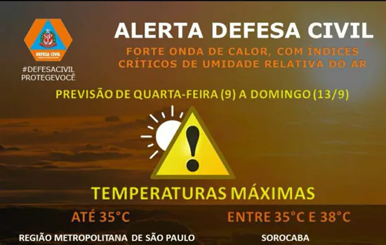 Defesa Civil Estadual emite alerta de calor para todo o Estado