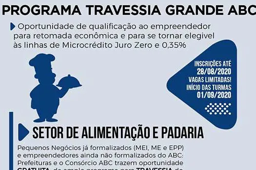 SEBRAE abre vagas para qualificações do “Programa Travessia”