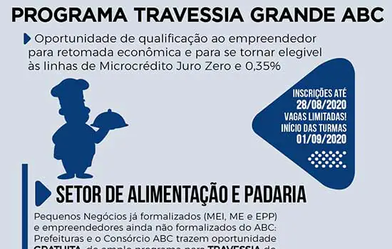 SEBRAE abre vagas para qualificações do “Programa Travessia”