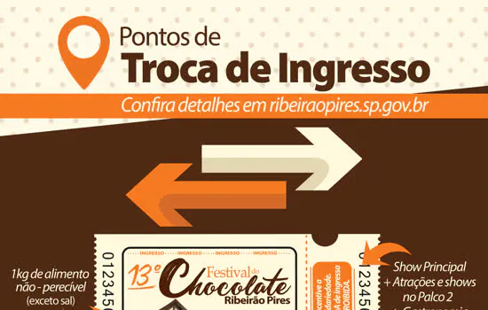 Consórcio é ponto de trocas para ingressos do 13º Festival do Chocolate