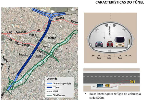 Sem acordo e sem verba, Covas desiste de túnel alvo de cartel na Roberto Marinho