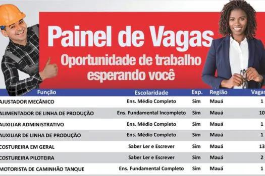 Centro Público de Trabalho e Renda de Mauá registra 94 vagas de emprego