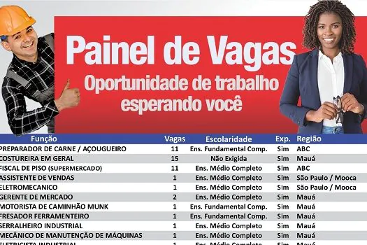 Centro Público de Trabalho e Renda de Mauá registra 68 vagas de emprego