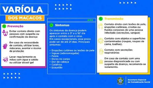 Ministério da Saúde lança Campanha Nacional de Prevenção à Varíola dos Macacos