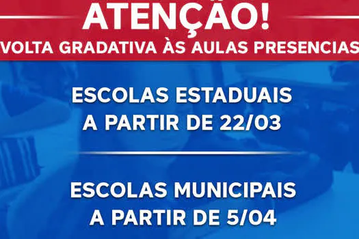 Aulas presenciais na rede estadual de Ribeirão Pires voltam dia 22 de março