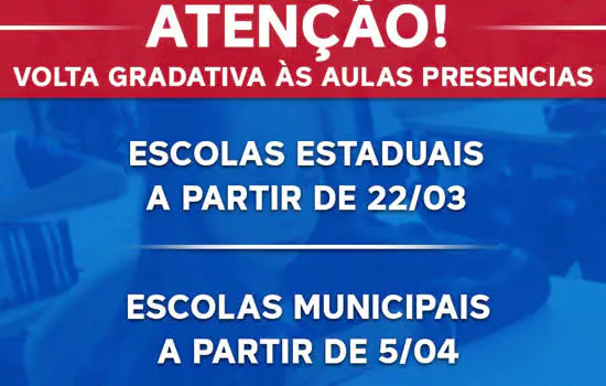 Aulas presenciais na rede estadual de Ribeirão Pires voltam dia 22 de março