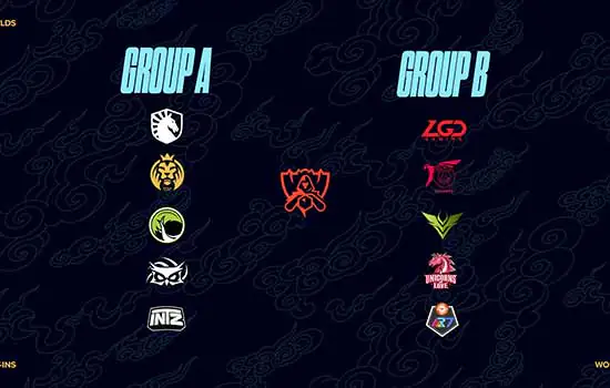 Definidos grupos do campeonato mundial de League of Legends